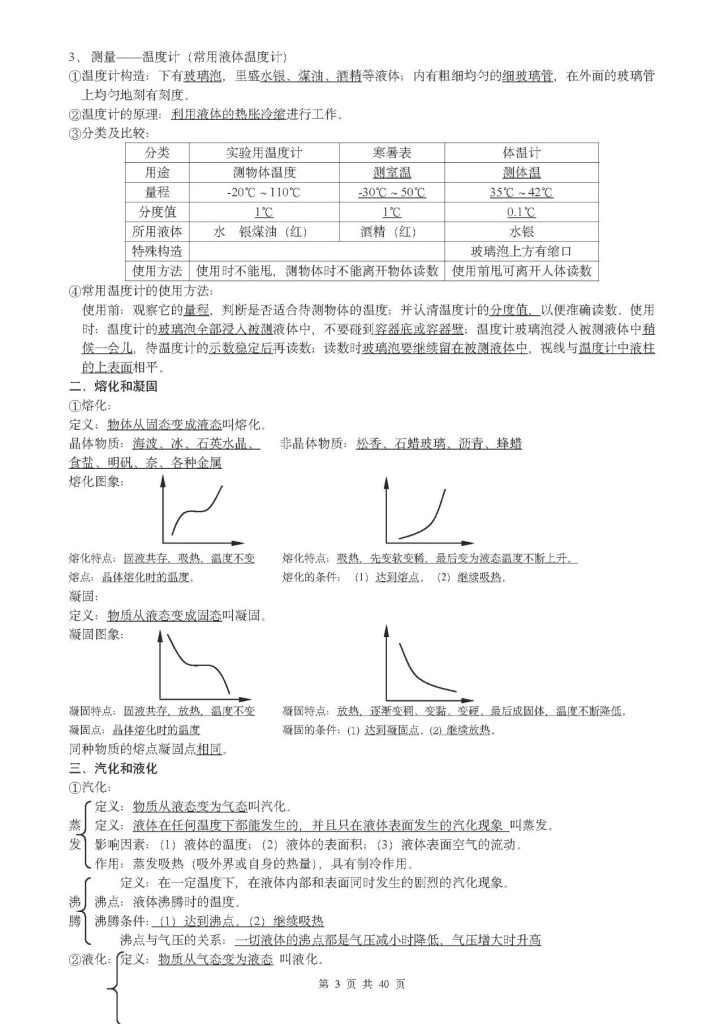 图片[3]-（超详）初中物理知识点归纳总结（高清可打印）-宝库盒教辅资料站