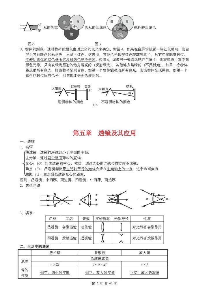 图片[6]-（超详）初中物理知识点归纳总结（高清可打印）-宝库盒教辅资料站