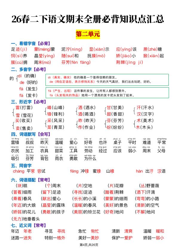 图片[4]-26春二年级下册语文期末复习全册知识点汇总-宝库盒教辅资料站
