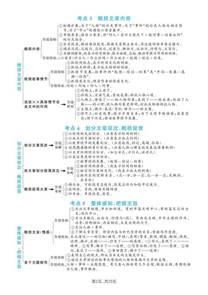 图片[3]-【初中语文】阅读理解*答题模板和应试技巧-宝库盒教辅资料站
