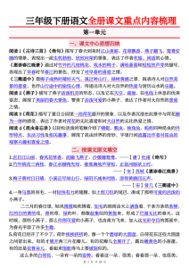 三年级下册语文全册课文重点内容梳理（解析+空白版）-宝库盒教辅资料站