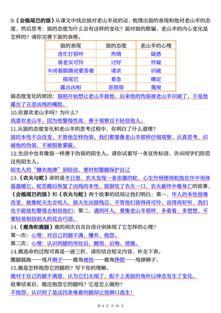 图片[6]-三年级下册语文全册课文重点内容梳理（解析+空白版）-宝库盒教辅资料站