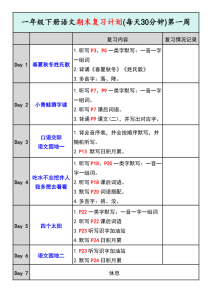 一年级下册语文期末复习计划-宝库盒教辅资料站