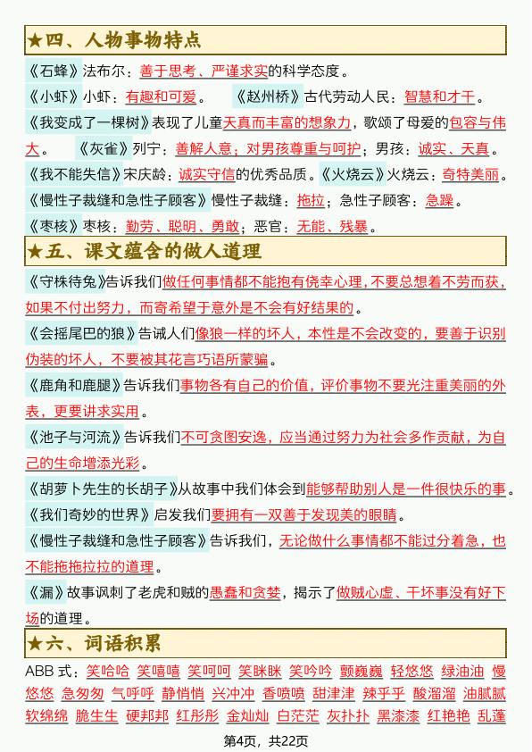 图片[4]-三年级下册语文全册必背重点-宝库盒教辅资料站