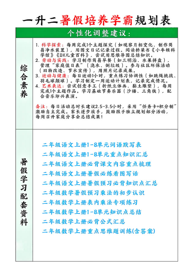 图片[3]-1-6年级暑假培养学霸规划计划表PDF-宝库盒教辅资料站