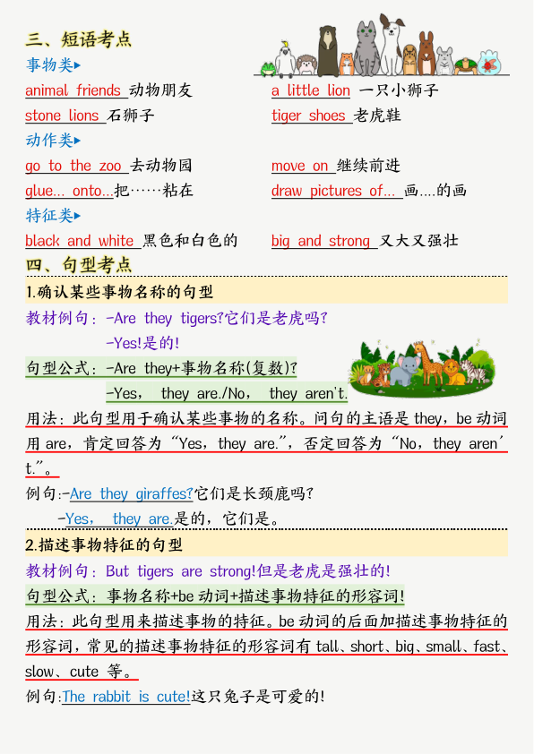 图片[2]-外研版三下英语重难点知识清单-宝库盒教辅资料站
