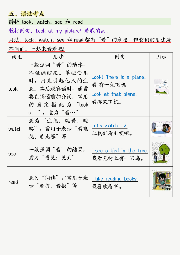 图片[4]-外研版三下英语重难点知识清单-宝库盒教辅资料站