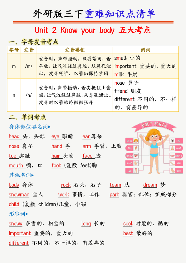 图片[5]-外研版三下英语重难点知识清单-宝库盒教辅资料站