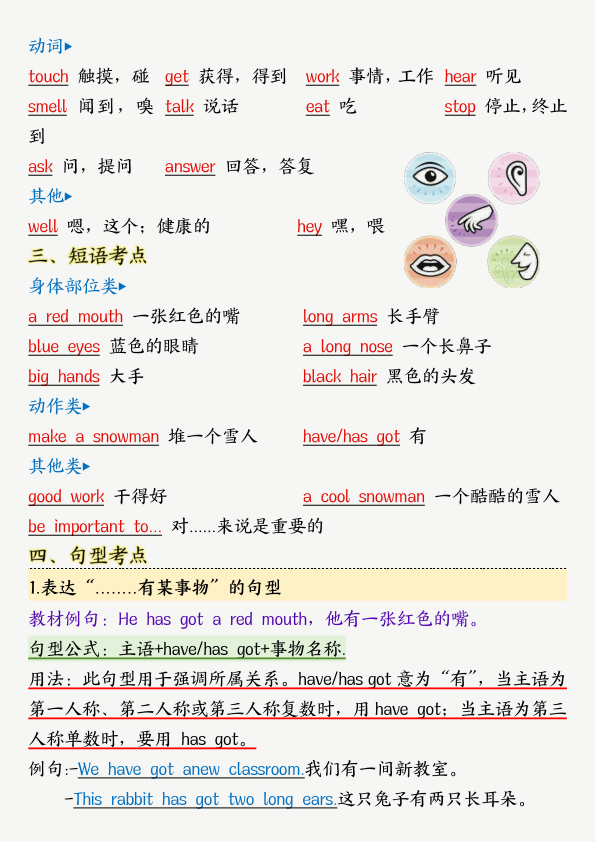 图片[6]-外研版三下英语重难点知识清单-宝库盒教辅资料站