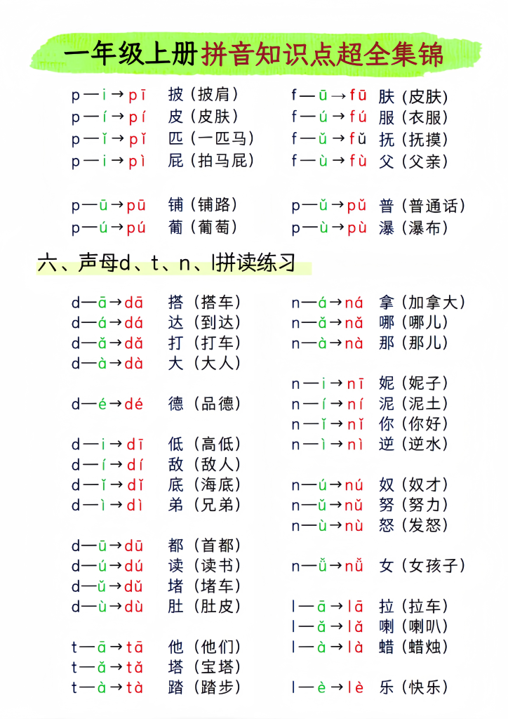 图片[6]-一年级上册拼音知识点超全集锦-宝库盒教辅资料站