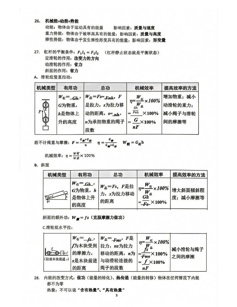 图片[3]-《初中物理》高频考点·精华版-宝库盒教辅资料站