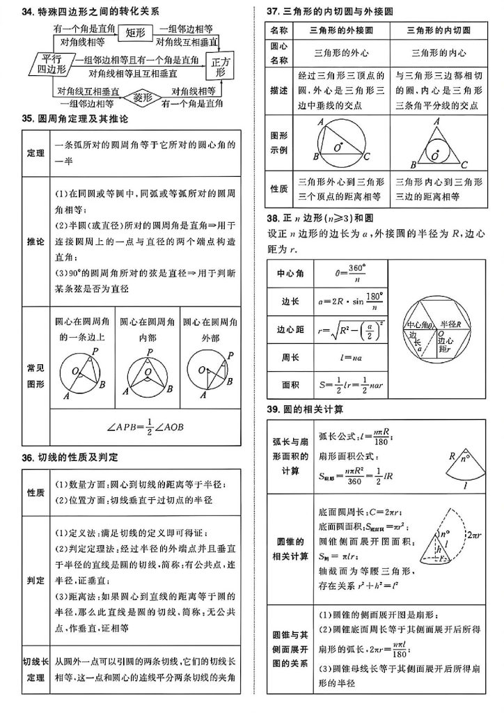 图片[7]-《初中数学》47项必备公式定理汇总-宝库盒教辅资料站