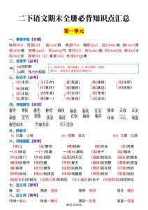 二年级下册语文期末全册必背知识点-宝库盒教辅资料站