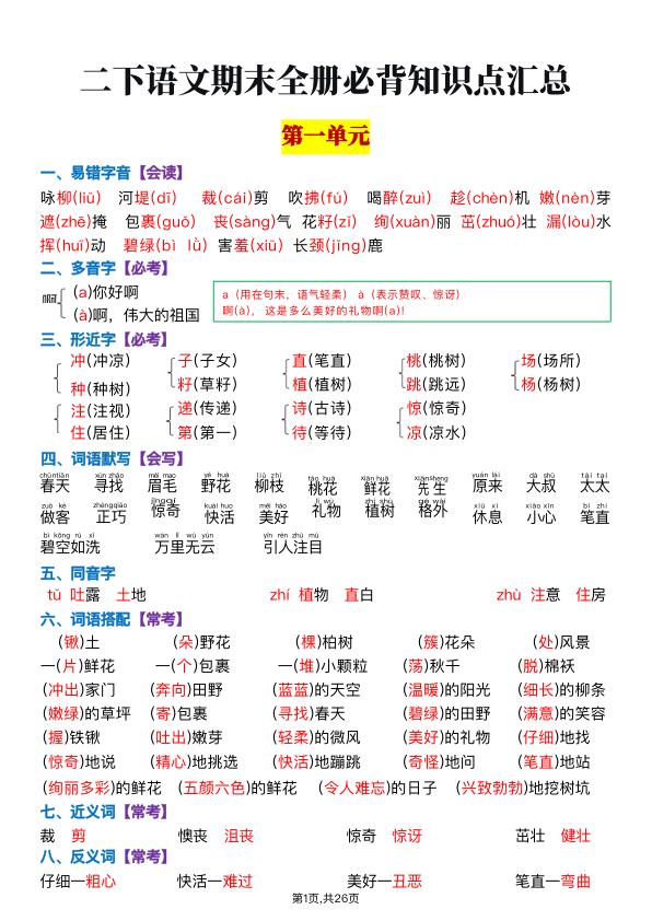 二年级下册语文期末全册必背知识点-宝库盒教辅资料站