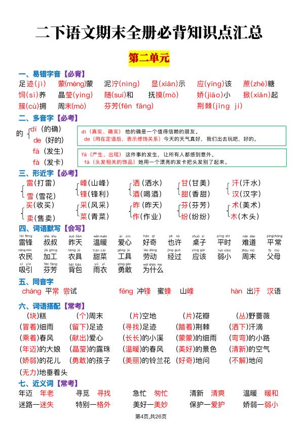 图片[4]-二年级下册语文期末全册必背知识点-宝库盒教辅资料站