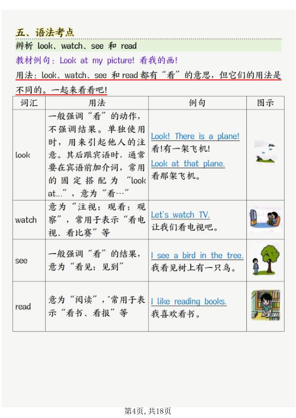 图片[4]-新外研版三年级下册英语重难点知识清单-宝库盒教辅资料站
