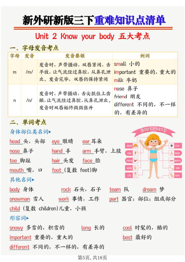 图片[5]-新外研版三年级下册英语重难点知识清单-宝库盒教辅资料站