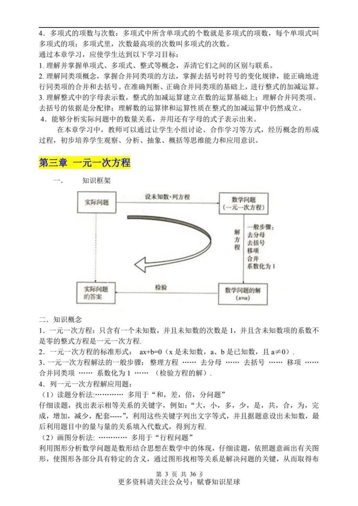 图片[5]-（超详）初中数学 知识点归纳汇总（打印版）-宝库盒教辅资料站