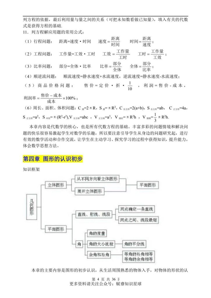 图片[6]-（超详）初中数学 知识点归纳汇总（打印版）-宝库盒教辅资料站