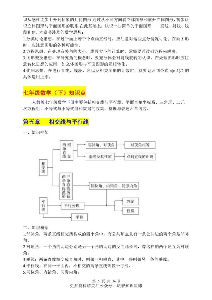 图片[7]-（超详）初中数学 知识点归纳汇总（打印版）-宝库盒教辅资料站