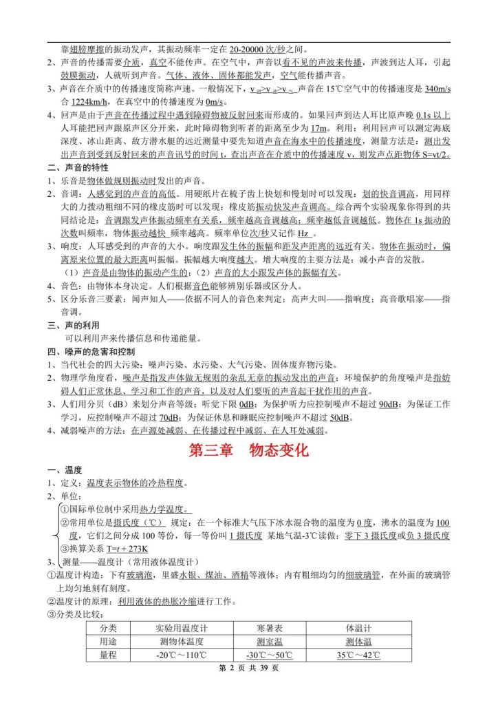 图片[2]-（超详）初中物理 知识点归纳汇总（打印版）-宝库盒教辅资料站