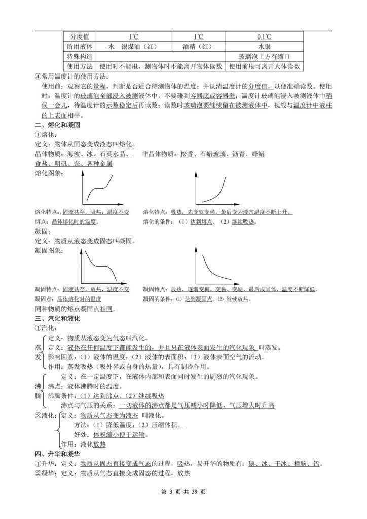图片[3]-（超详）初中物理 知识点归纳汇总（打印版）-宝库盒教辅资料站