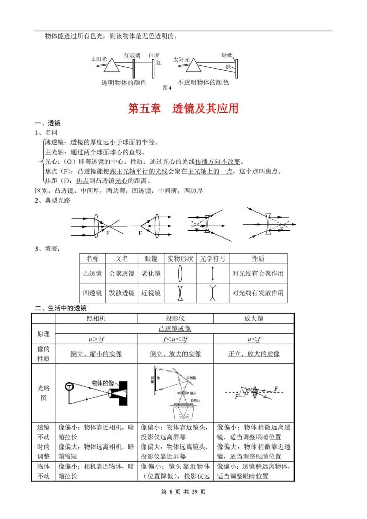 图片[6]-（超详）初中物理 知识点归纳汇总（打印版）-宝库盒教辅资料站