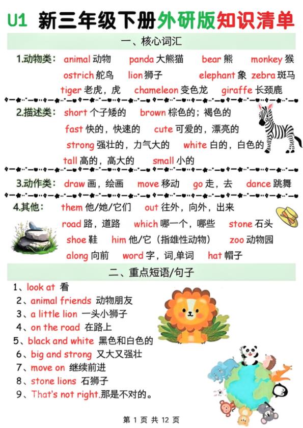 三年级下册英语外研版三起Unit1-6知识清单-宝库盒教辅资料站