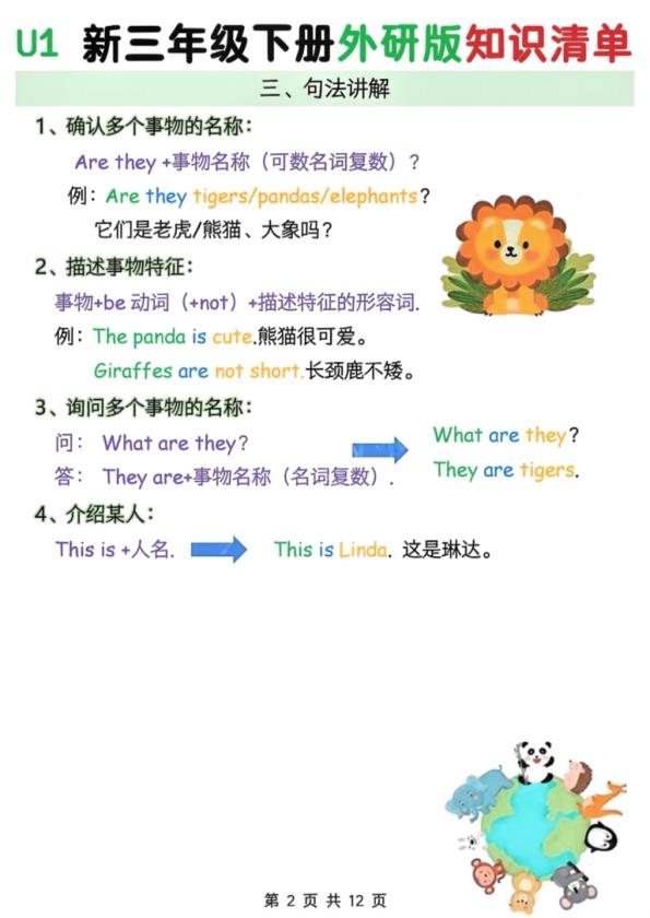 图片[2]-三年级下册英语外研版三起Unit1-6知识清单-宝库盒教辅资料站