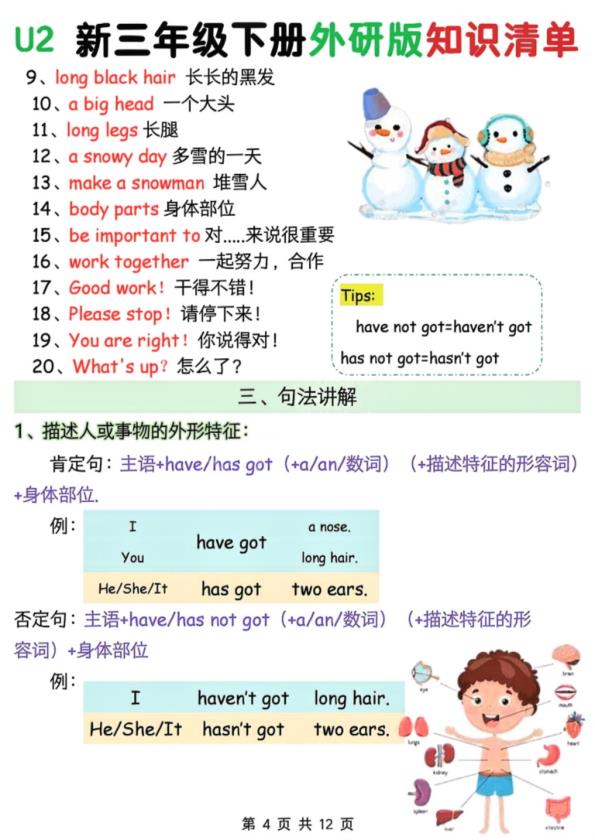 图片[4]-三年级下册英语外研版三起Unit1-6知识清单-宝库盒教辅资料站