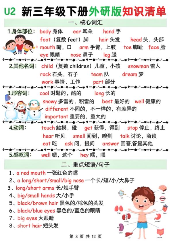 图片[3]-三年级下册英语外研版三起Unit1-6知识清单-宝库盒教辅资料站