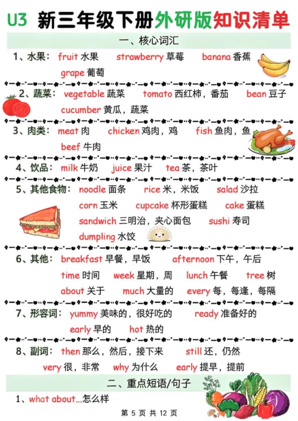 图片[5]-三年级下册英语外研版三起Unit1-6知识清单-宝库盒教辅资料站