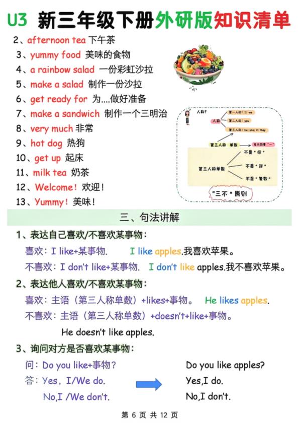 图片[6]-三年级下册英语外研版三起Unit1-6知识清单-宝库盒教辅资料站