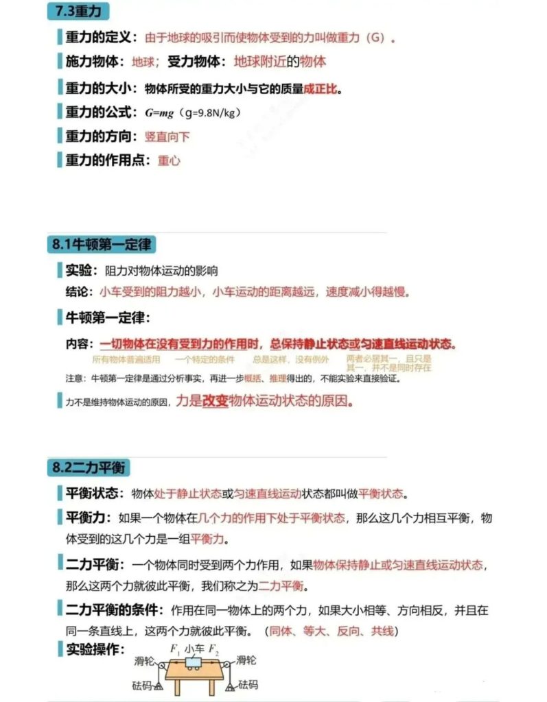 图片[2]-《初中物理》八下 高频考点梳理（期末复习）-宝库盒教辅资料站