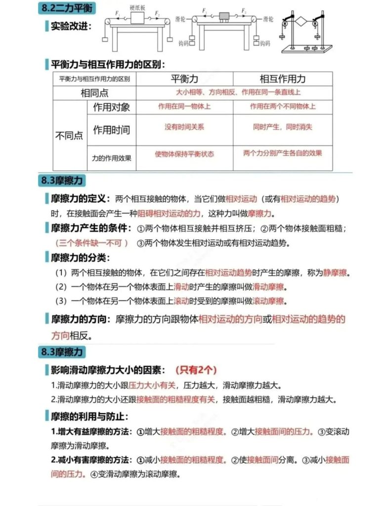 图片[3]-《初中物理》八下 高频考点梳理（期末复习）-宝库盒教辅资料站