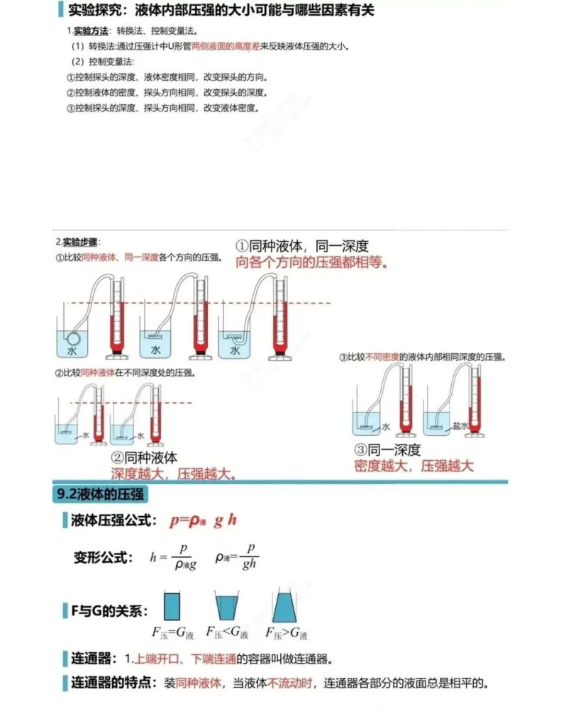 图片[5]-《初中物理》八下 高频考点梳理（期末复习）-宝库盒教辅资料站