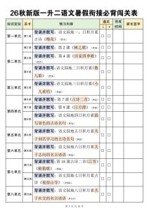 26秋新版一升二语文暑假衔接必背闯关表-宝库盒教辅资料站
