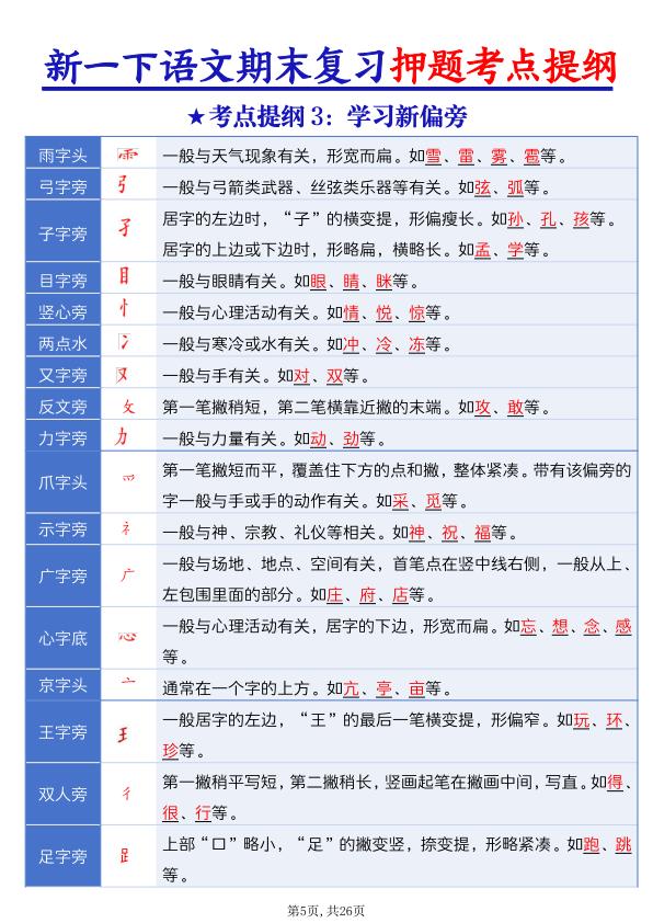 图片[5]-新一年级下册语文期末复习押题考点提纲-宝库盒教辅资料站