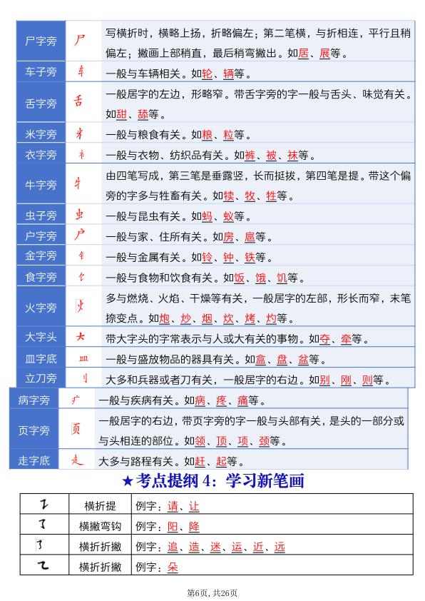 图片[6]-新一年级下册语文期末复习押题考点提纲-宝库盒教辅资料站