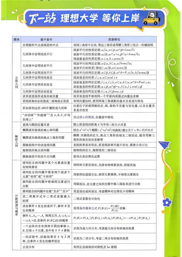 图片[3]-2027《理想树•必刷题合订本》（高考）（数学）-宝库盒教辅资料站