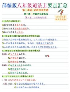 26新版八年级上册道法暑假预习全册要点汇总-宝库盒教辅资料站