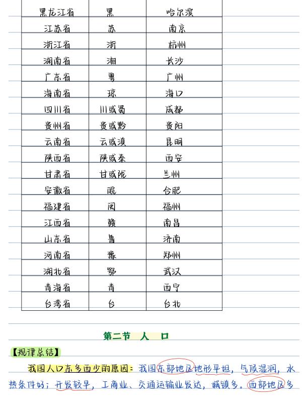 图片[5]-26新版八年级上册地理暑假预习全册要点汇总《人教版》-宝库盒教辅资料站