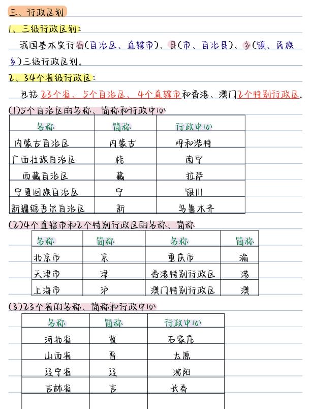 图片[4]-26新版八年级上册地理暑假预习全册要点汇总《人教版》-宝库盒教辅资料站