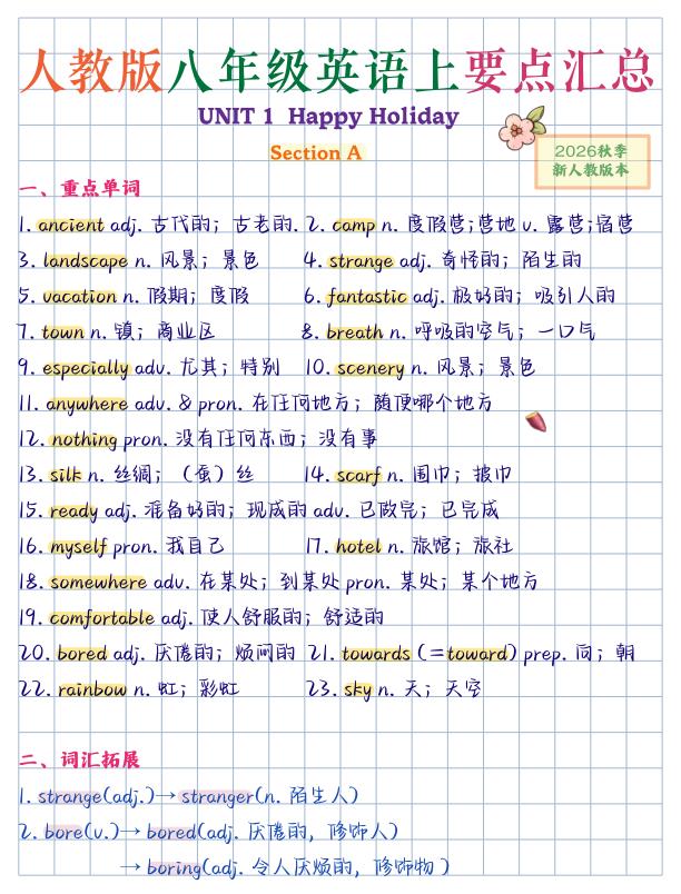 图片[1]-26新版八年级上册英语暑假预习全册要点汇总《人教版》-宝库盒教辅资料站