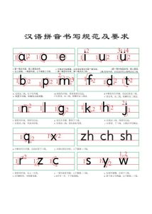 26新一年级上册语文暑假预习汉语拼音练习帖-宝库盒教辅资料站
