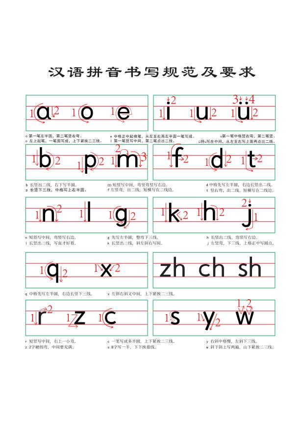 图片[1]-26新一年级上册语文暑假预习汉语拼音练习帖-宝库盒教辅资料站