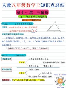 八年级上册数学核心知识点汇总-宝库盒教辅资料站