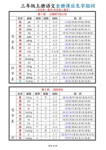 三年级上册语文全册课后生字组词（写字表一类字+识字表二类字）-宝库盒教辅资料站