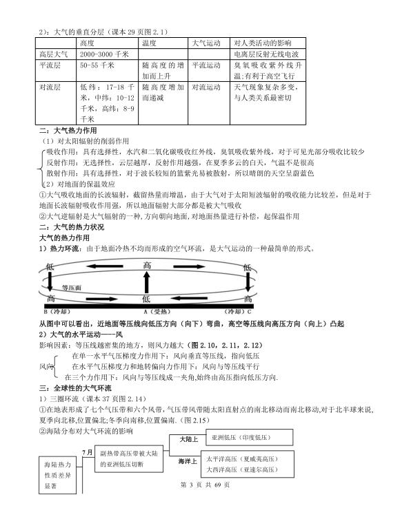 图片[3]-2027高考高中地理知识点归纳汇总-宝库盒教辅资料站