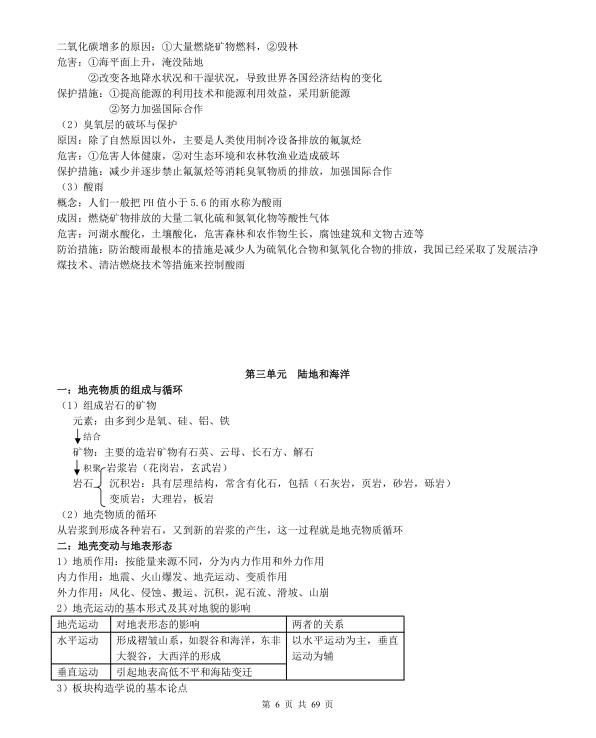 图片[6]-2027高考高中地理知识点归纳汇总-宝库盒教辅资料站